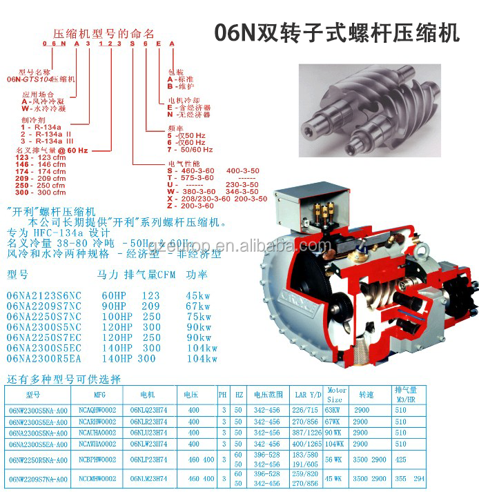 06NA2146S7EC 06NA2146S7NC Carlyle 06NA R134a Refrigeration Screw Compressor for Carrier 30HXC Chiller refrigerator compressor