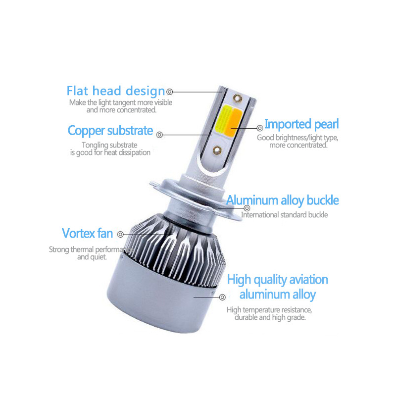 All Headlight bulb Factory Super Bright LED Mini bi-led Projector Lens H4 Car Headlight Bulbs Focused Light for Car Truck