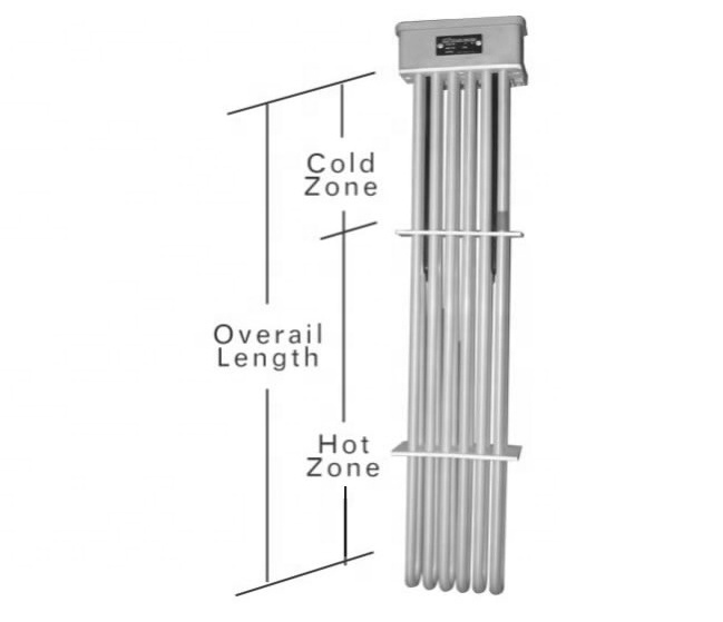 good selling Electric Immersion Fluoropolymer(PFA) Heater for Chemical Liquid Heating in Electroplating Baths