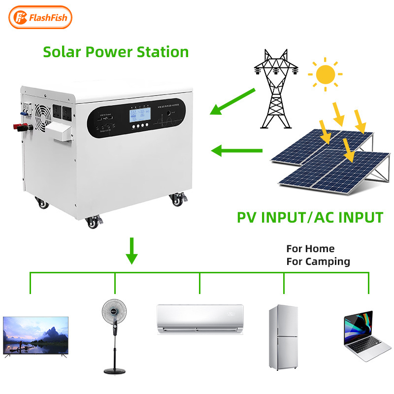 Multifunction Off Gird 3KW 5KW Home Solar Generator Mobile Solar Energy System With MPPT UPS Inverter Battery Solar Panel