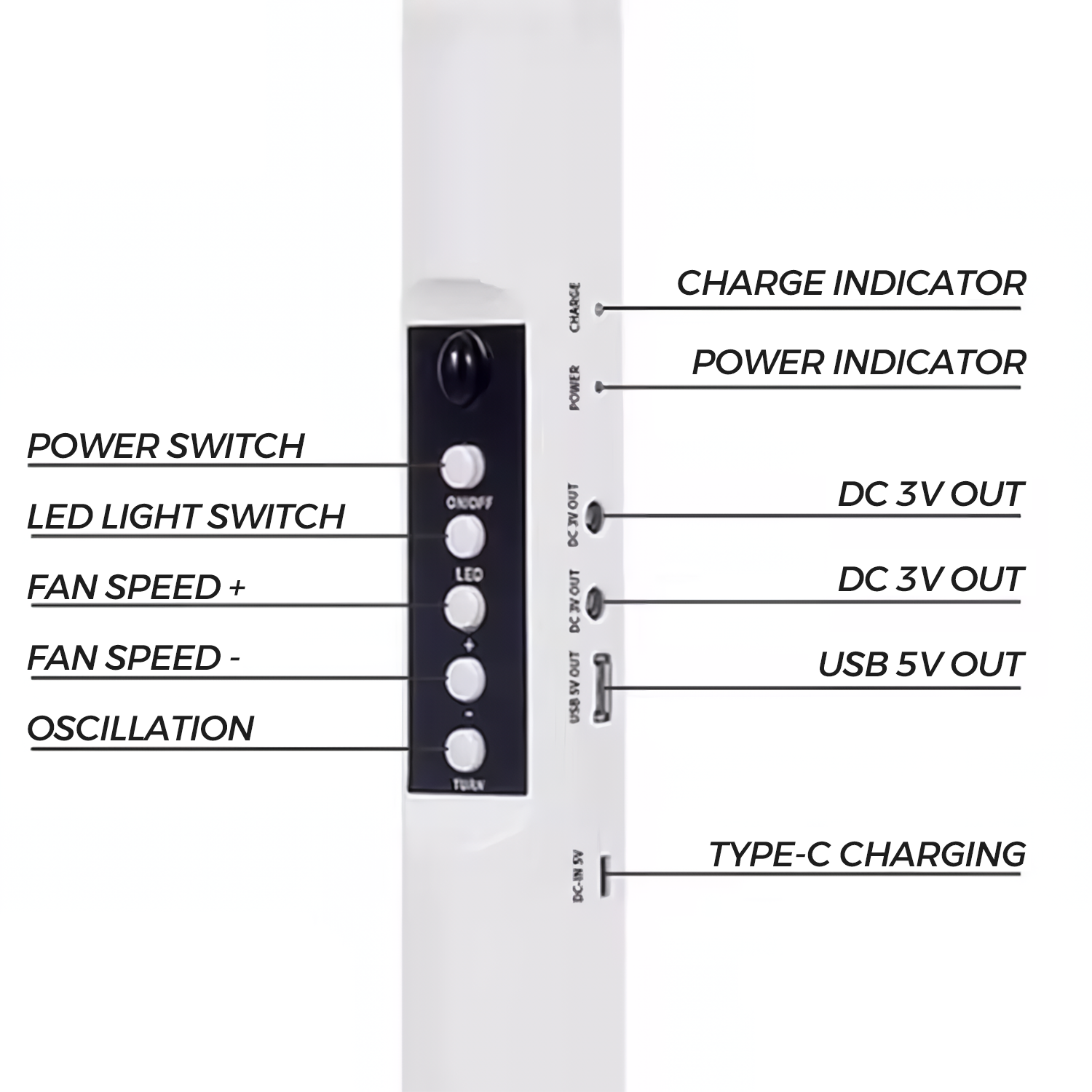 16 Inch Power Logic Rotary DC Brushless Motor Electric Rechargeable Oscillating Solar Powered Fan with Light Lithium Battery