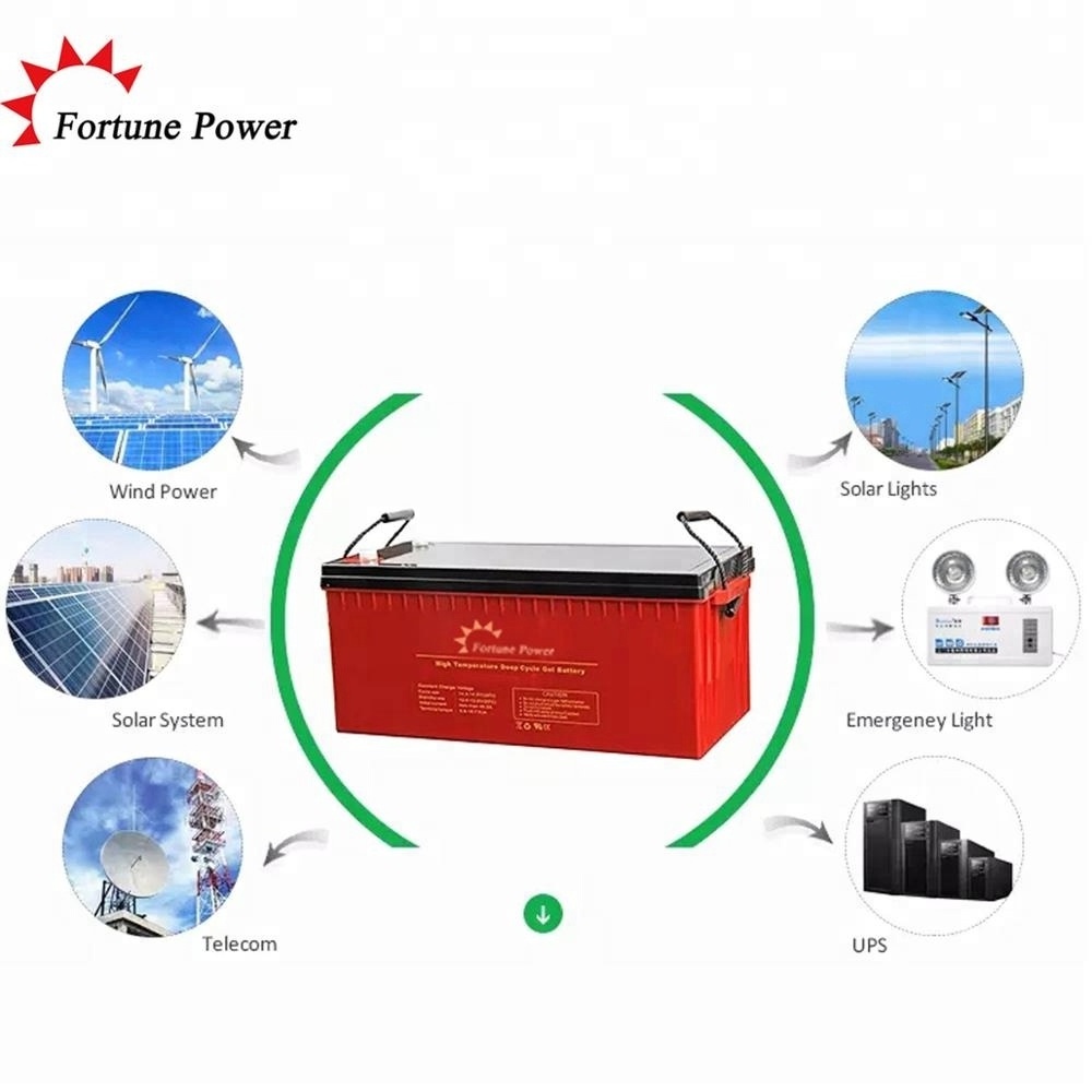 Factory price exide storage batteries 12v 9ah 12ah rechargeable sealed lead acid battery