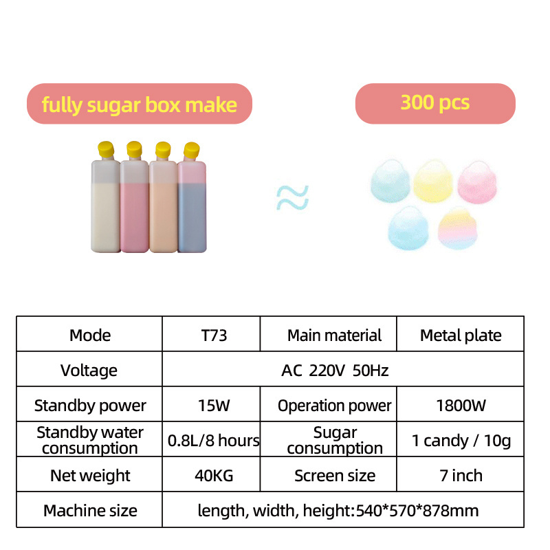 Small Industrial portable Robot cotton candy vending machine