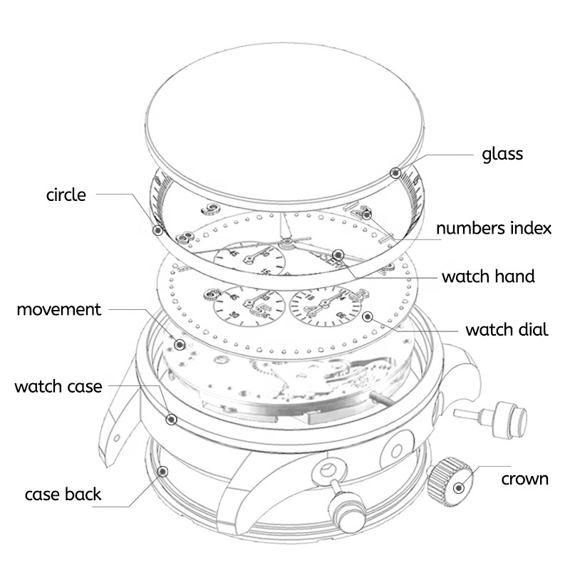 Luxury Automatic Mechanical Watch 3BAR Waterproof With Calendar Window Business Watch for Men