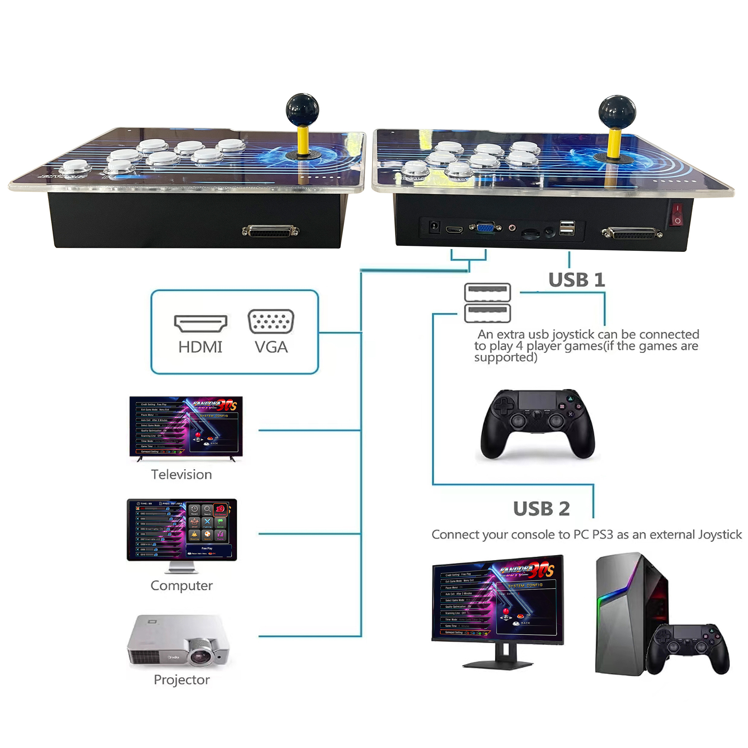 Arcade game box Joystick Arcade Connection TV Game Machine Children's Toys Electronic Products Game Machine