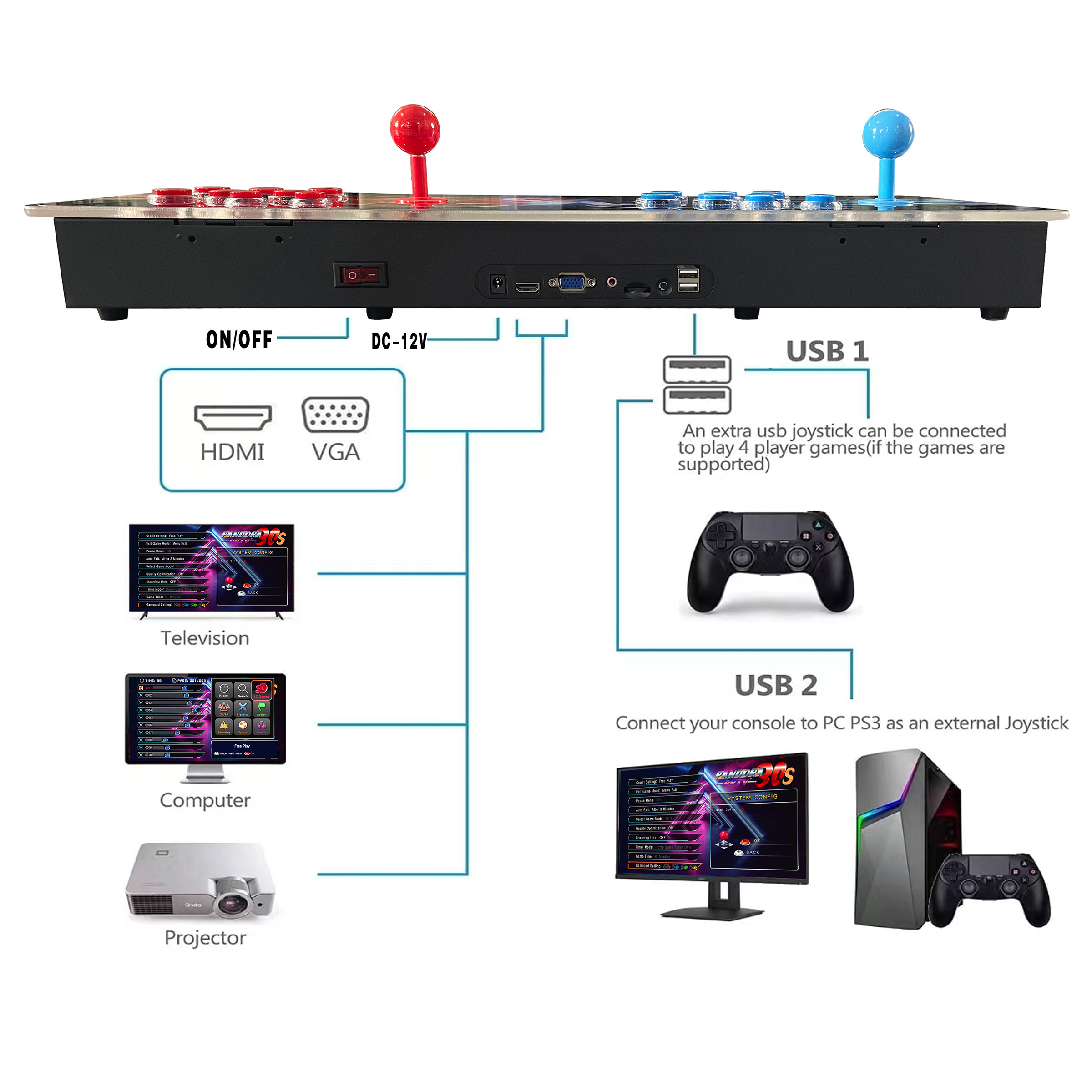 Arcade 20000 Classic Game 4 Player Game Handle Box Hd Arcade game Street Fighter Box Arcade Console