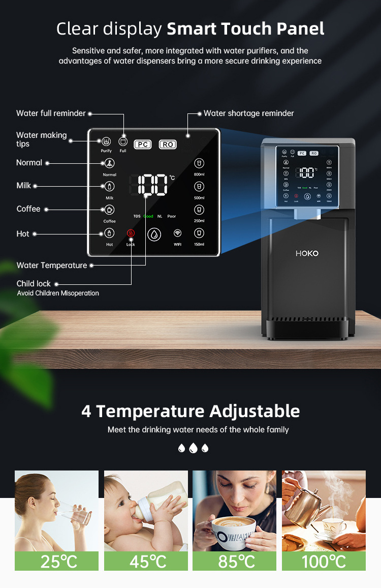 Convenient Electric Tankless Reverse Osmosis (RO) Purifier for Countertop Use as Water Dispenser for Household and Hotels