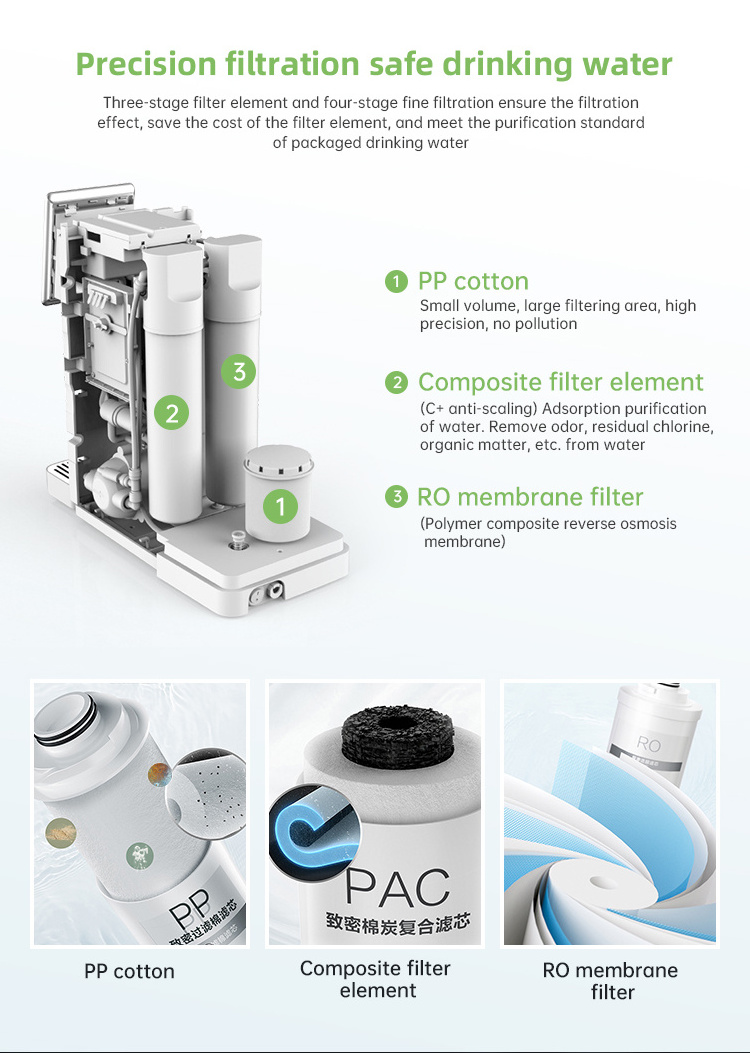 Convenient Desktop Tankless Reverse Osmosis (RO) Purifier for Household Use as Water Dispenser