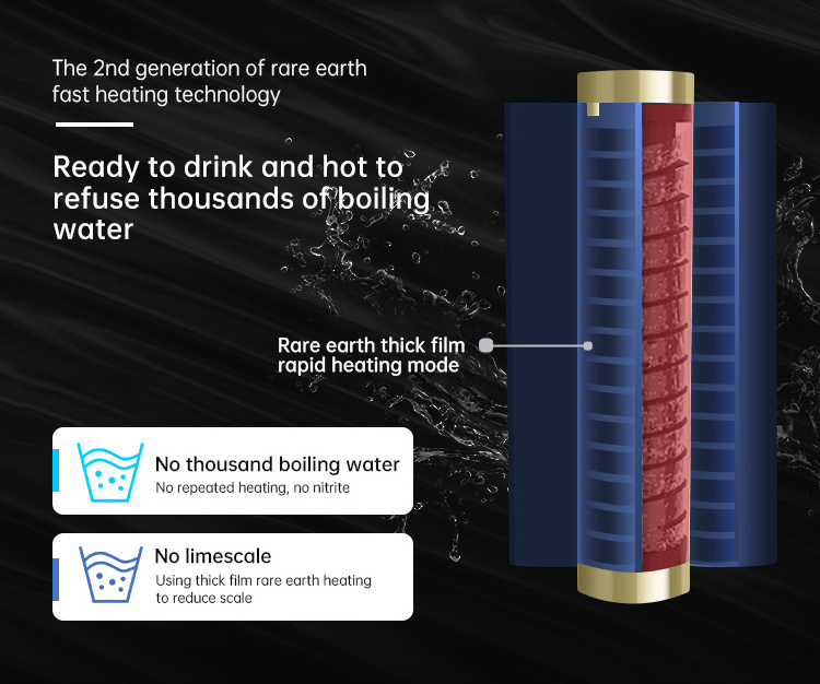 Convenient Electric Tankless Reverse Osmosis (RO) Purifier for Countertop Use as Water Dispenser for Household and Hotels