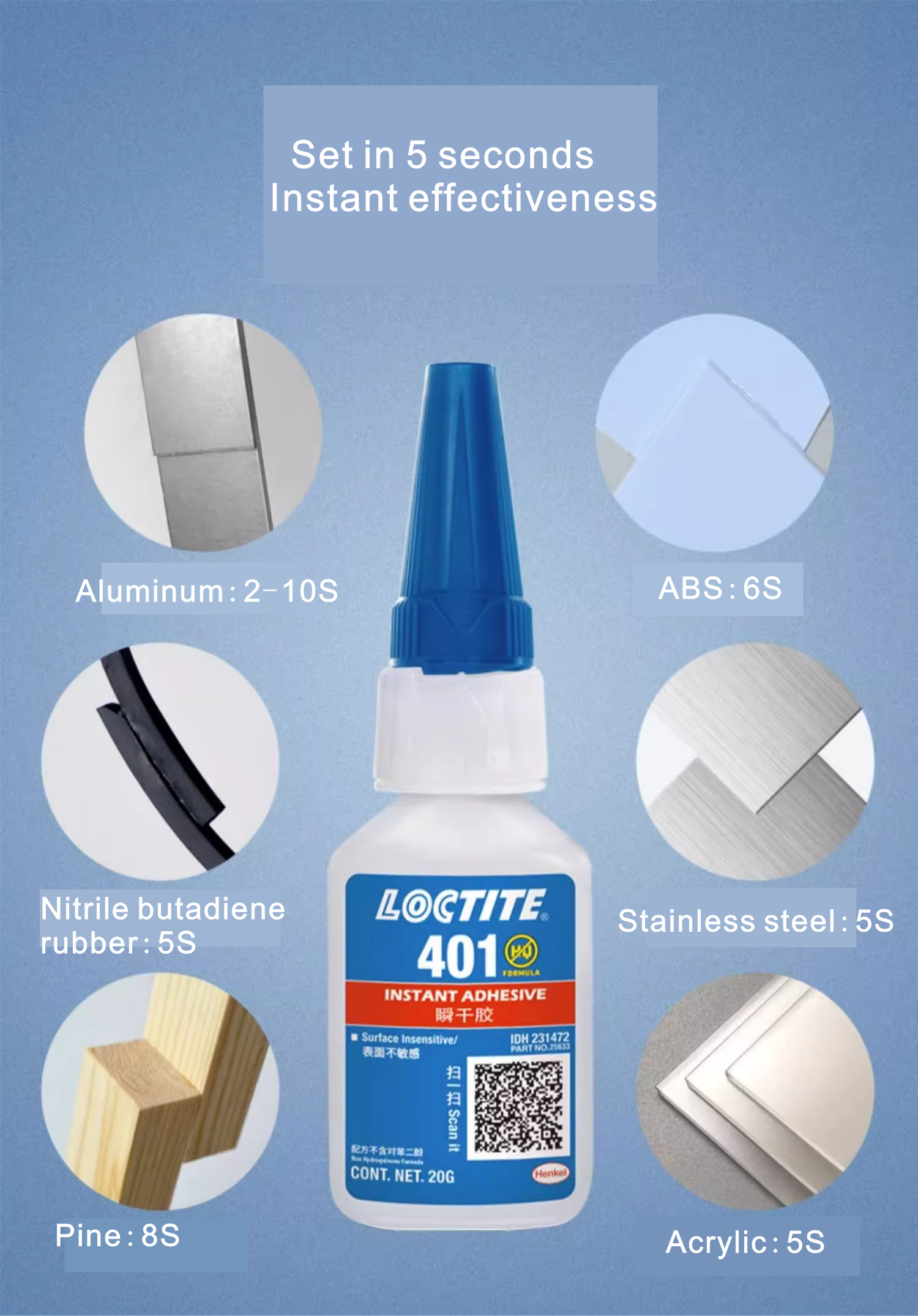 German Loctites Henkel 401 Instant Adhesive