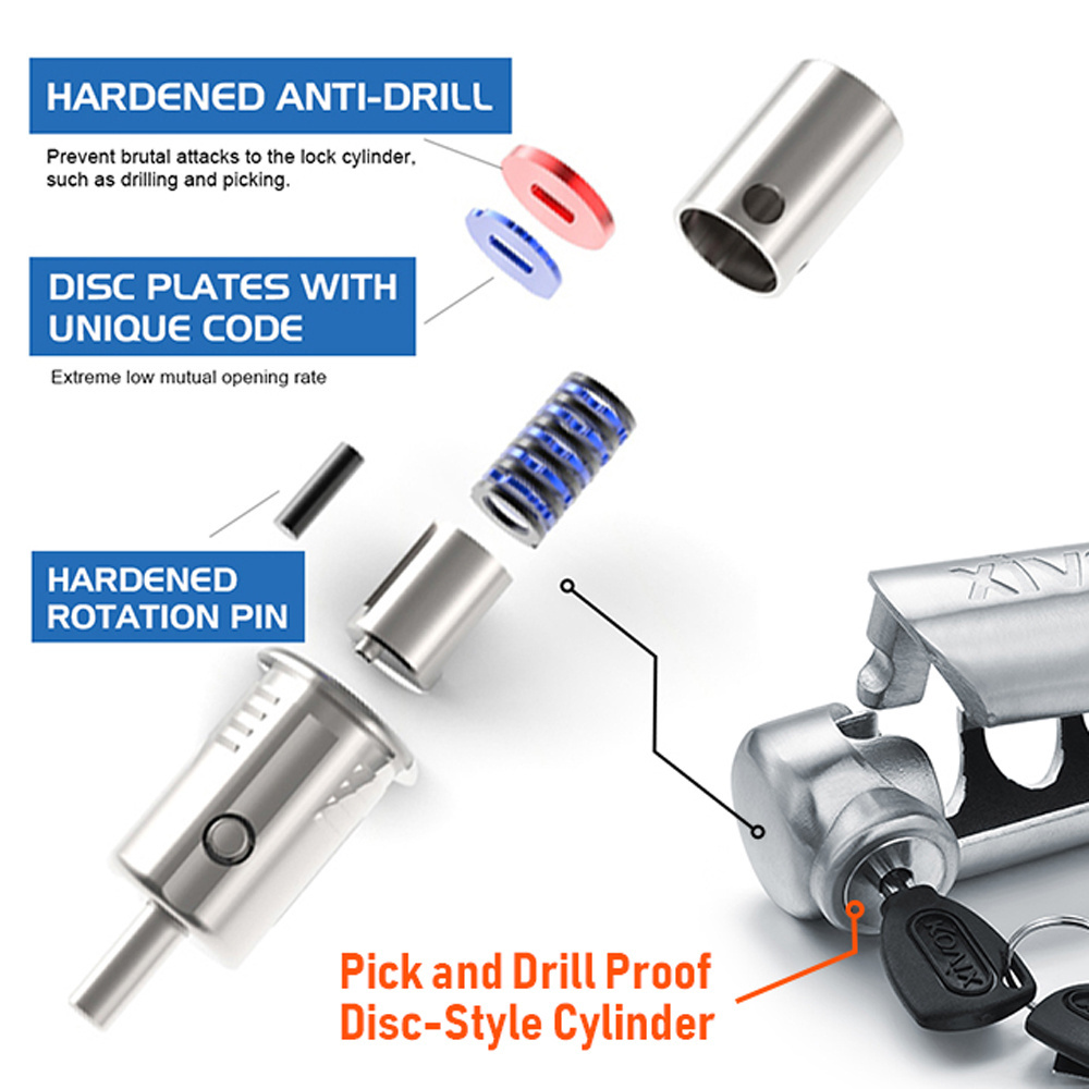 China Professional Manufacture Smart Lock Cylinder For Smart Lock  Cylinder Parts