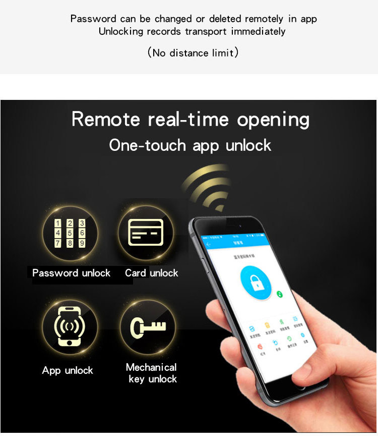 Blue--tooth WIFI Smart Digital Password with smartphone APP Remote Control door lock for Home Office hotel