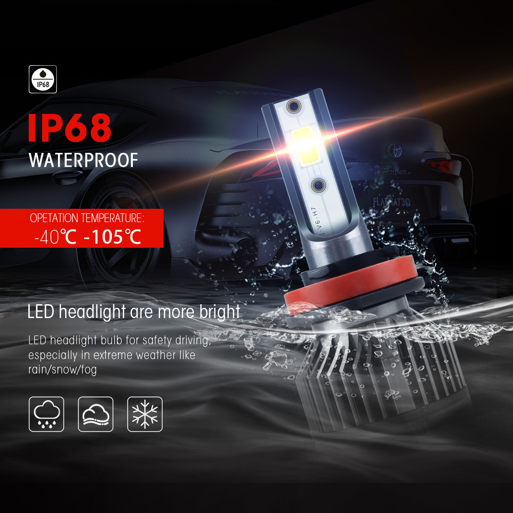 brightest h11  car  Led headlight 8000lm Led auto headlight plug and play with best lighting