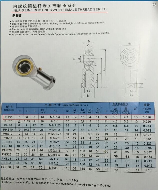 PHS rod end bearings PHS10 female joint bearing PHS10 rod end with M10 right thread