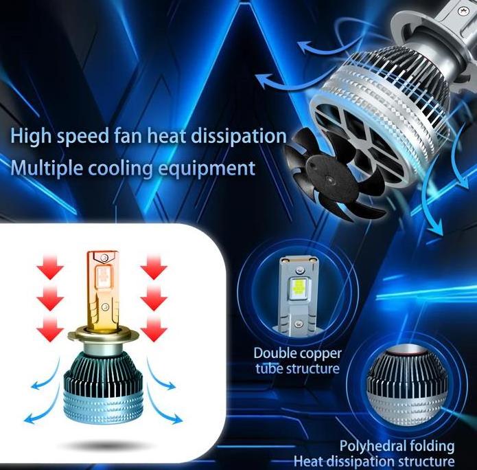 2024 new led auto light high power 240w faros led para autos headlight bulbs 9*5080-55mil Laser beads 30000 lumen h7 hb3 hb4