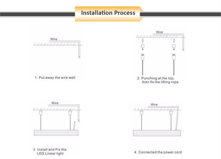 Slim Linear Led Surface Mounted Ceiling Led Linear Light Bar