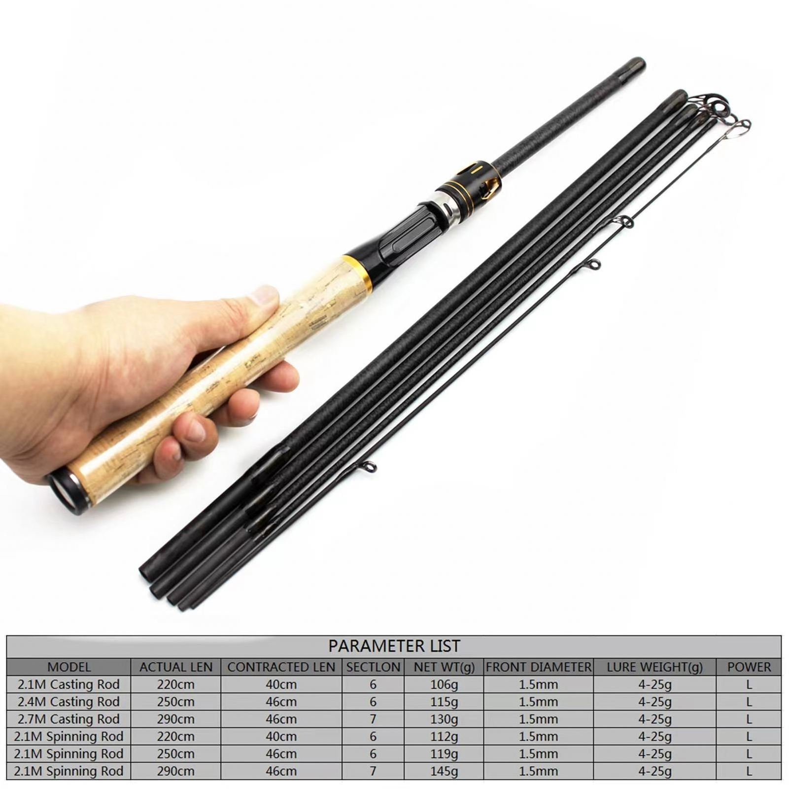 Byloo  12ft 13ft Custom Japan quality made in china short section close length less than 50cm carbon blank  Fly Fishing Rod