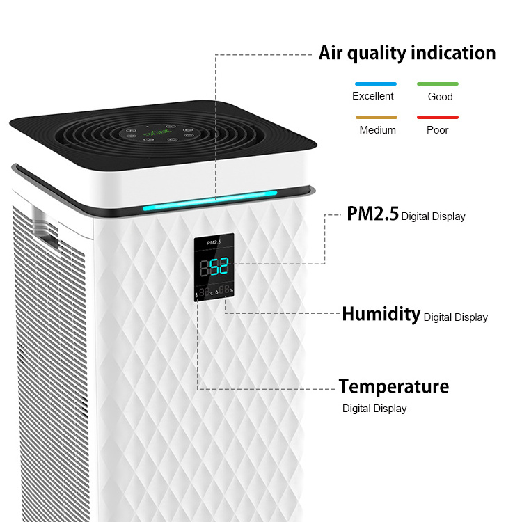 Office Air Purifier Carbon Activated Smoke and VOC Removal with Temperature and Humidity Control Household Purifier