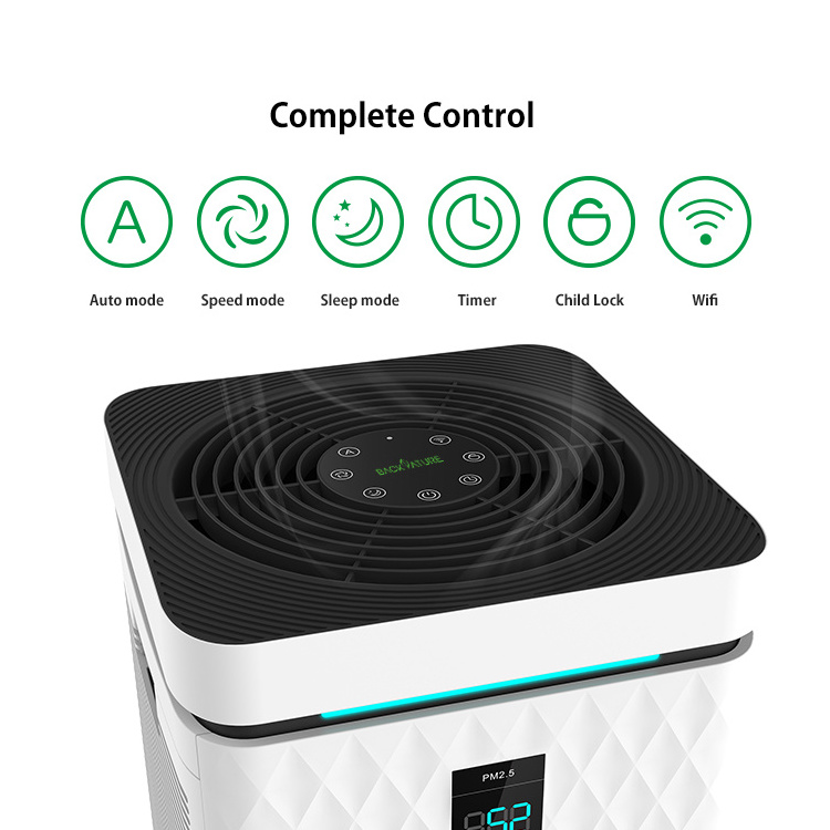 Office Air Purifier Carbon Activated Smoke and VOC Removal with Temperature and Humidity Control Household Purifier