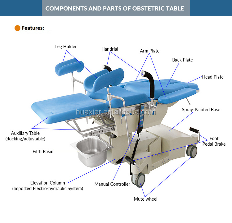 HE-609B luxury electro-hydraulic gynecology urology examination bed operating table / gyno chair exam