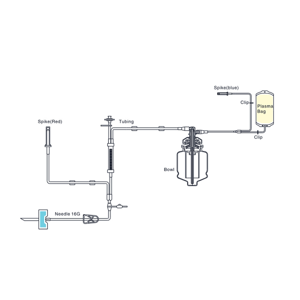 Plasmapheresis Machine Blood Plasma Apheresis Separator