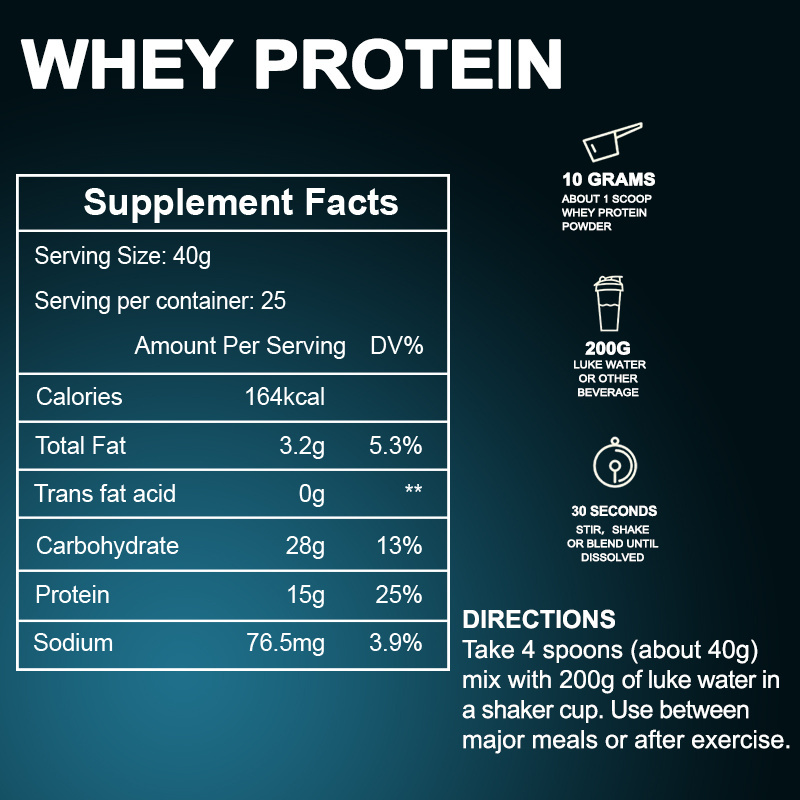 Organic Soy Vegan Gym Protein Powder Sports Nutrition Suplements 2.2lb Whey Egg White Protein Shake Powder