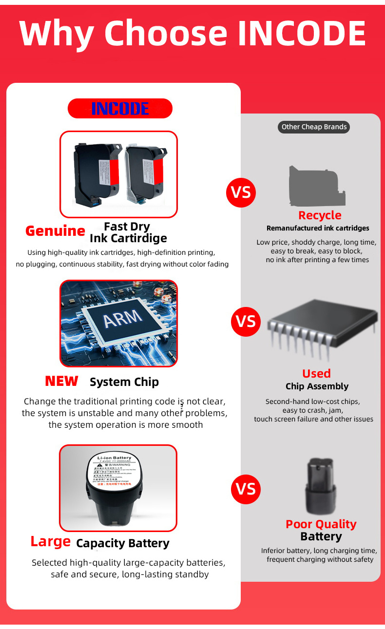 Inkjet Printers New Product 2024 Provided Hand Held Inkjet Printer Batch Coding Machine Handheld Inkjet Printer Fast Dry Ink <3s