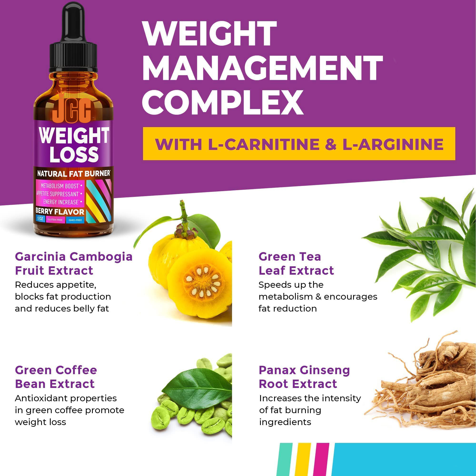 Private Label Weight Loss fell less hungry natural fat burner Metabolism boost appetite supperssant energy incraese vegan drops