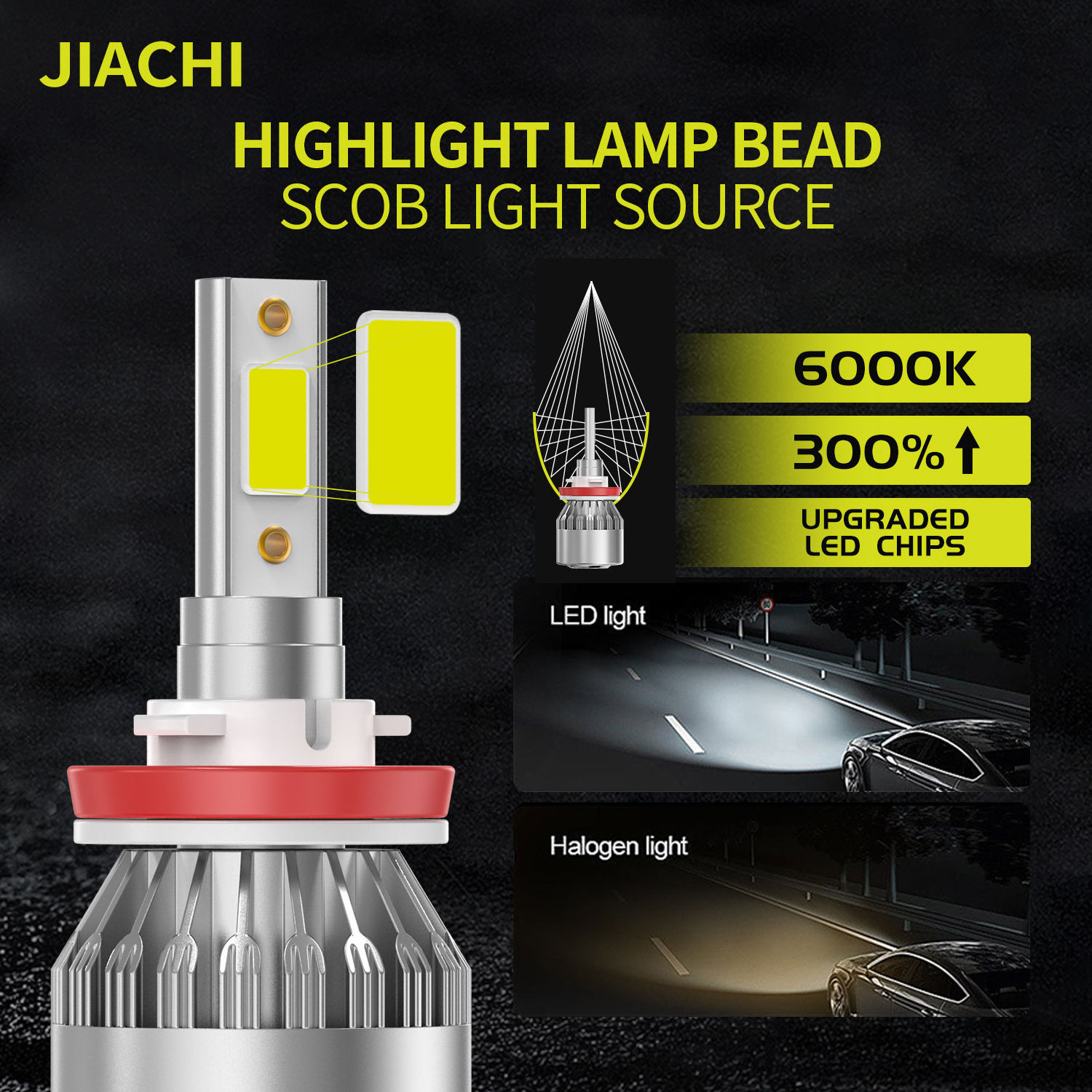 JIACHI Factory Super Bright C6 Fanles Auto Led Fog Light Car Bulb H11 H7 Headlight Lamp H1 H3 9005 9006 For Accessories Part 12V