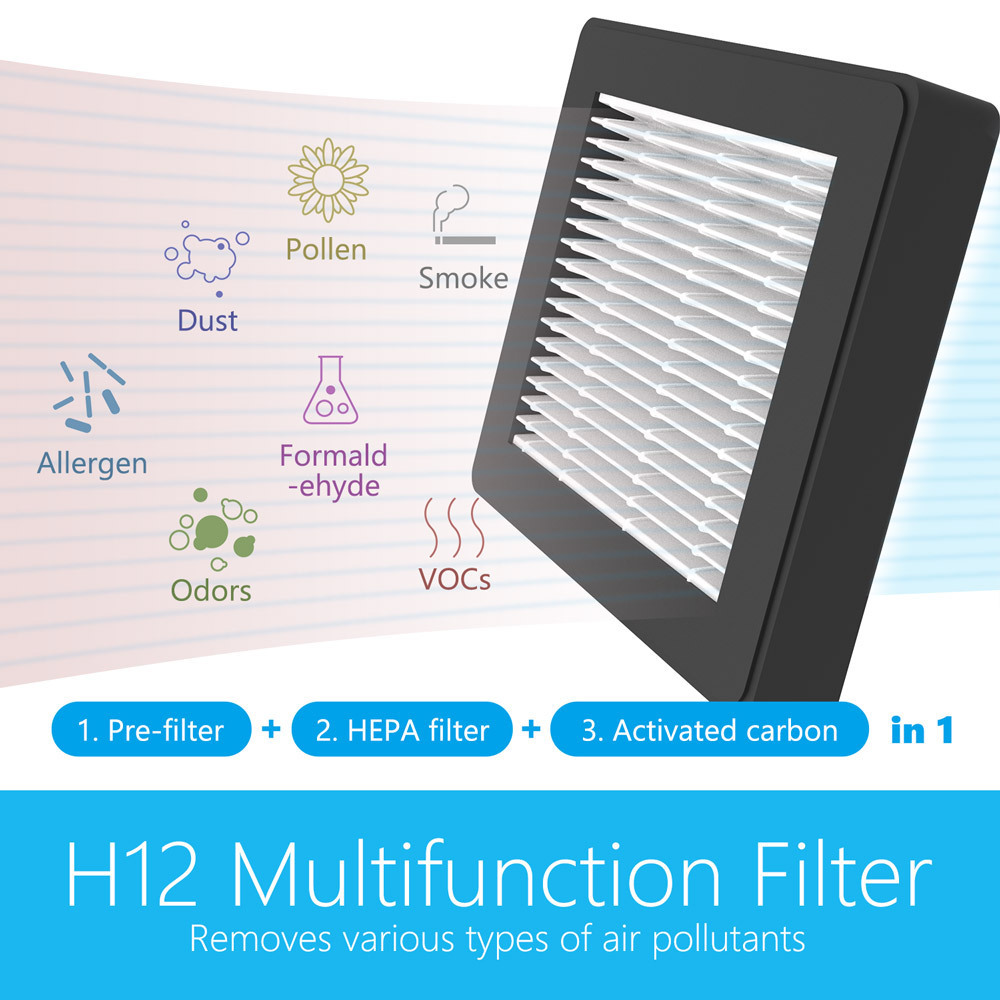 Household Desktop Auto Air Cleaner Activated Carbon Charcoal HEPA Filter Car Air Purifiers