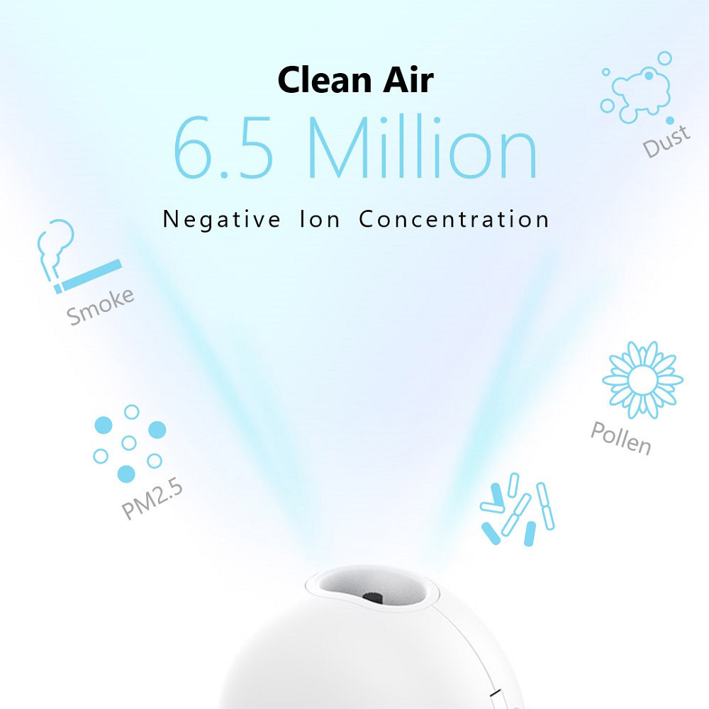 Mini Personal Neck Air Cleaner CE RoHS FCC Small Portable Wearable Air Purifier