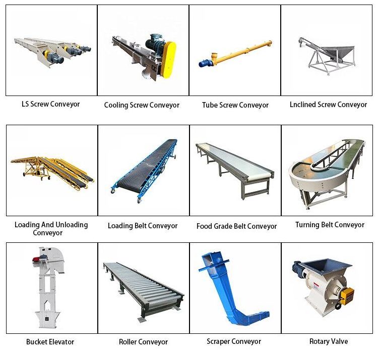 Factory wholesale high quality customized heavy gravity roller conveyor for sale