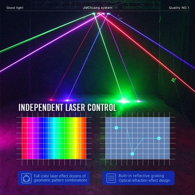 Disco Lights 4 Head Rgb violet Full Color Lazer Dmx Dj Disco Club Party Show Laser Light