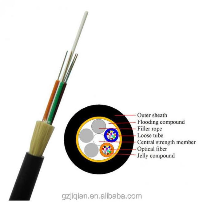 Adss Fiber Optical Cable 4km/drum G652d Manufacturer Supplier ADSS 24 Core Single Mode Optic Cable