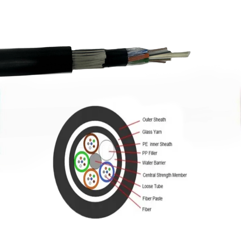 24 48 Core Anti-Rodent Fiber Optic Cable GYFTY63  Rat-proof with Glass Yarn Armored Direct Buried Optical Cable