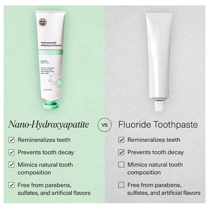 Custom Logo Fluoride-free Herbal Non Fluoride Whitening Nano Hydroxyapatite Toothpaste