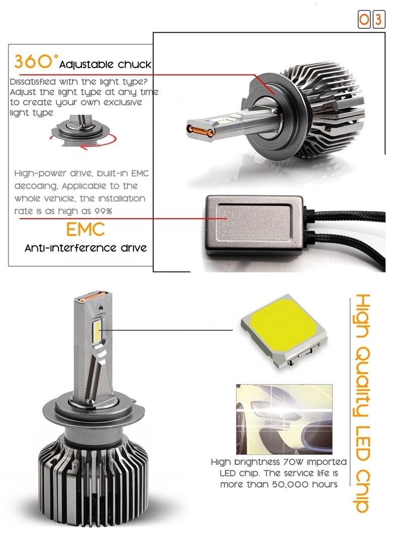 Chinese manufacturer High lumen 2000LM F7 F5 9006 HB4 High power 120W Led Headlight bulb with fan LED replacement bulb