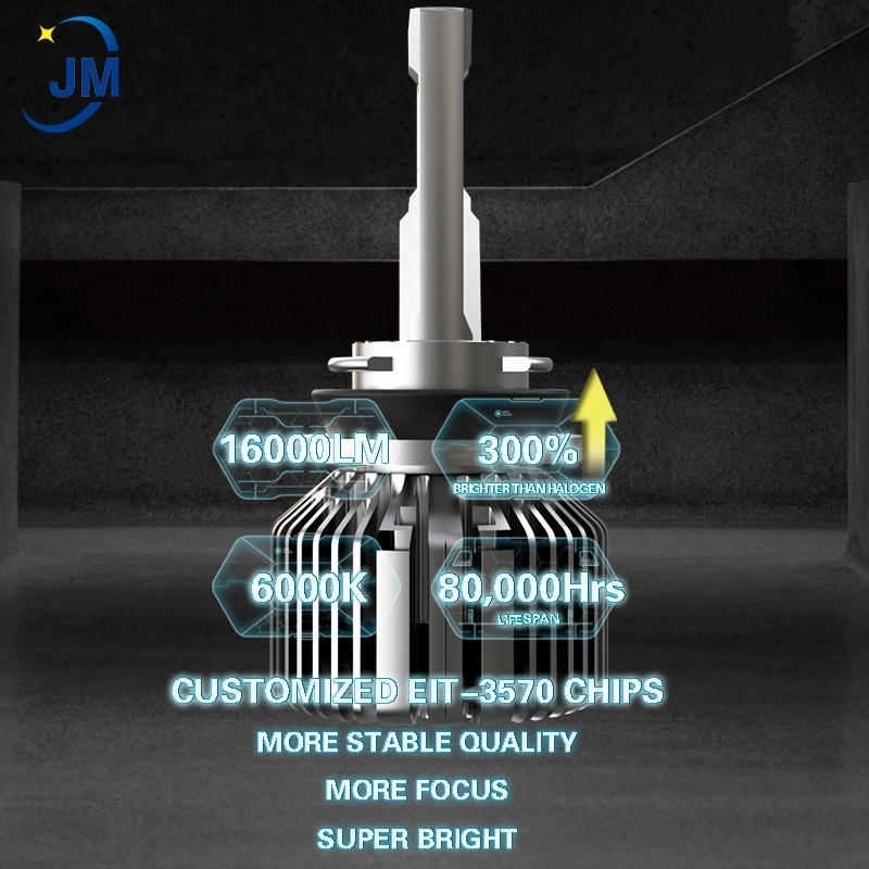 Top Selling Auto parts LED CSP Chip LED head light with fan H1 H3 H7 H11 H13 880 9005 9006 9007 H4 led headlight bulb 120w