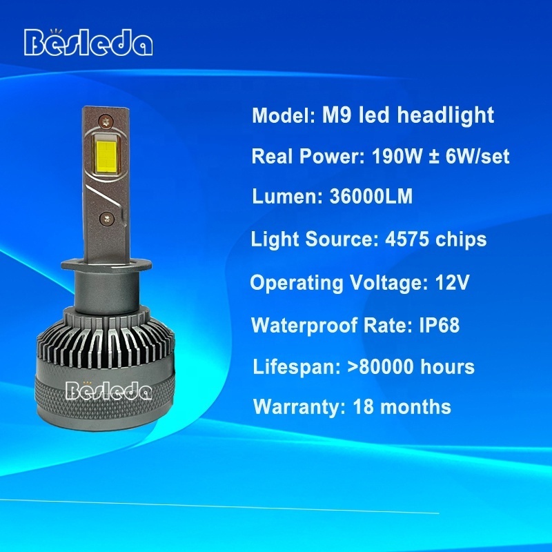 Manufacturer supply good price auto Led Light H1 H3 H4 H7 H8 H9 H11 9005 9006 9012 Car Led Headlight 190w