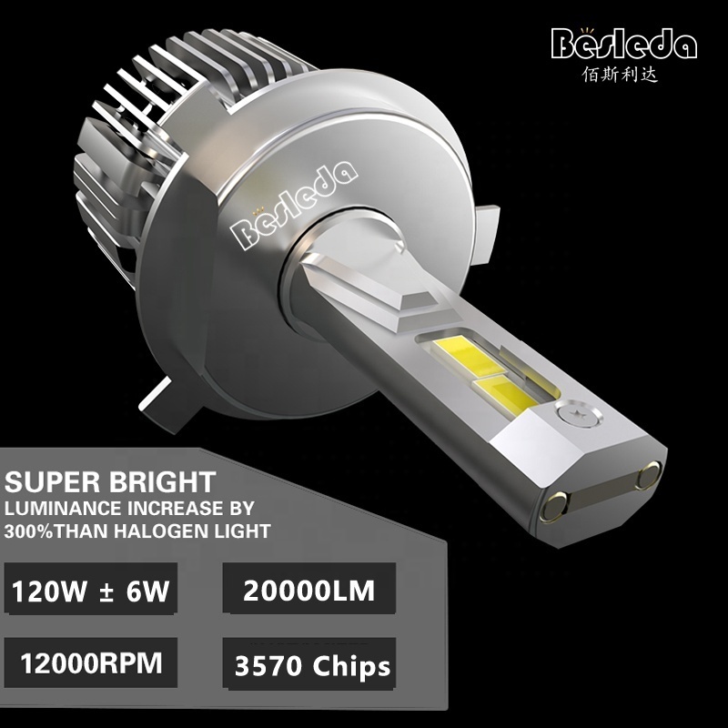 Hot selling Customized 20000 lumens 120W high power led headlight bulb A8 H4 H11 9005 9006 canbus led headlight H1 H7 LED