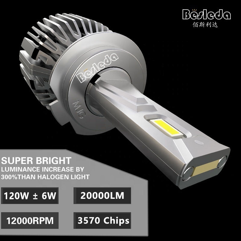 2024 Super bright Wholesale A8 LED Headlight 120W Car Headlamp 2 copper tubes H1 H7 H11 LED Headlight bulb H4 HB3 HB4 H27