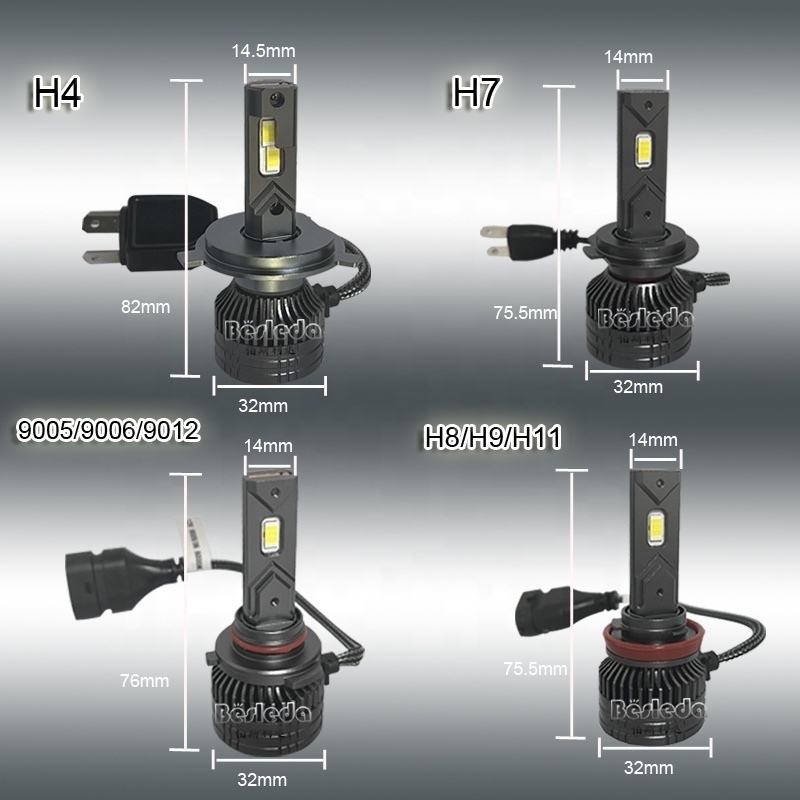 2024 55W H7 H4 H11 LED Headlight CANBUS 6000K Super High Power LED 9-36V H1 H8 H9 HB4 HB3 9005 9006 9012 LED Headlight