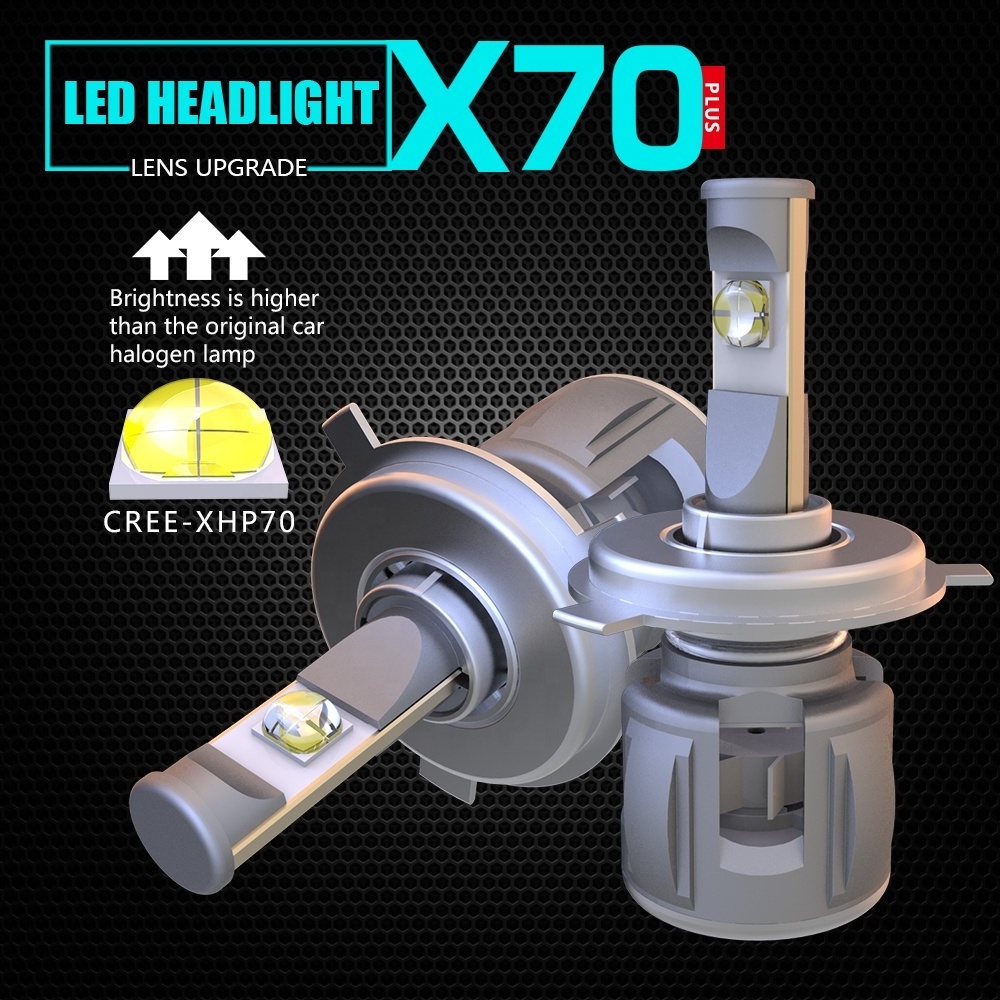 Newest 60W 7800lm XHP70.2 LED headlight H4 LED bulb H7 9005 LED headlight 9012 led for projectors