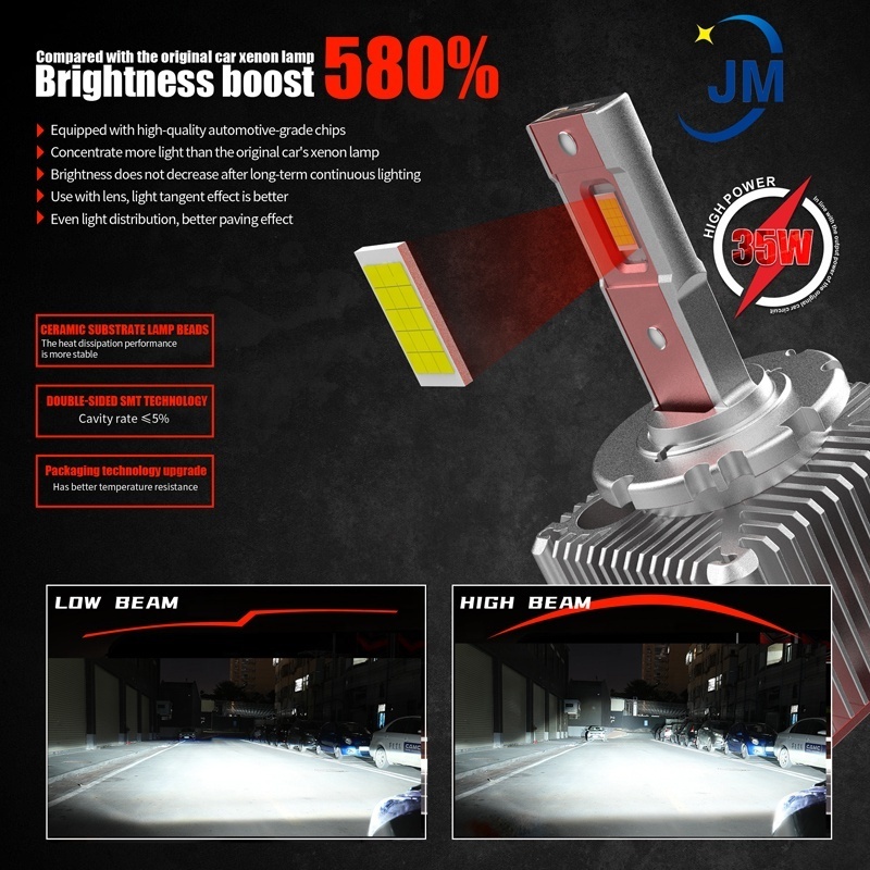 2021 new arrivals D1S D1R led headlight bulbs high/low beam 35w 12000lm D2S D4S D3S D5S D8S LED for len & projector