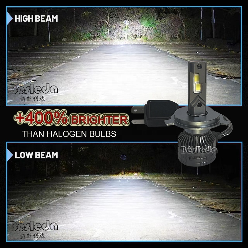 2024 55W H7 H4 H11 LED Headlight CANBUS 6000K Super High Power LED 9-36V H1 H8 H9 HB4 HB3 9005 9006 9012 LED Headlight