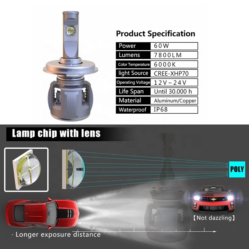 Wholesale high quality x70 xhp70 120w car bulb h11 led headlight 6000k hb3 hb4 h7 h11 9005 high low beam can bus h4 12v led