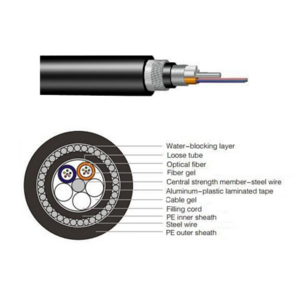 Outdoor Underwater GYTA33 GYTA53  submarine fiber optical cable price per meter 12 24 48  Core Direct Buried Optical Fiber Cable