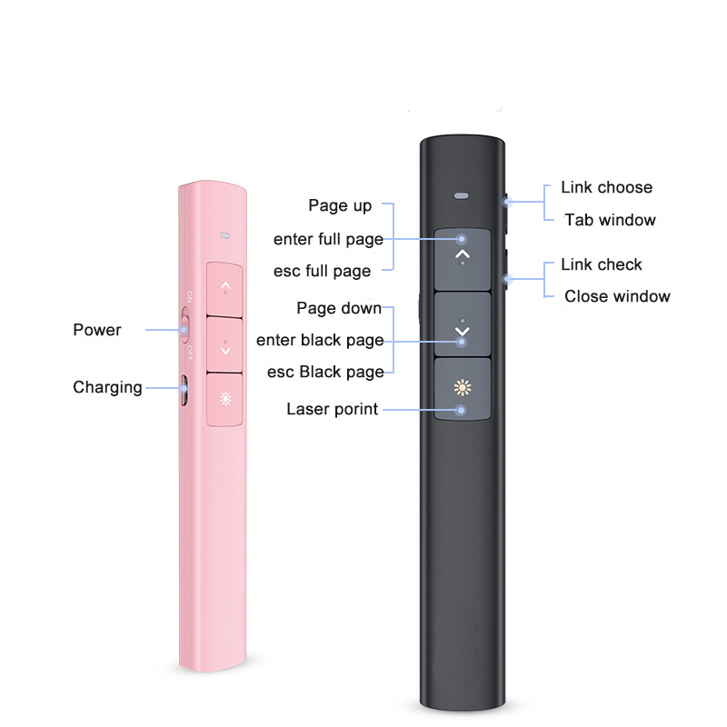 2.4G USB Wireless Laser Presenter PowerPoint PPT Remote Control Laser Pointer Clicker Flip Laser Pen pointer presenter