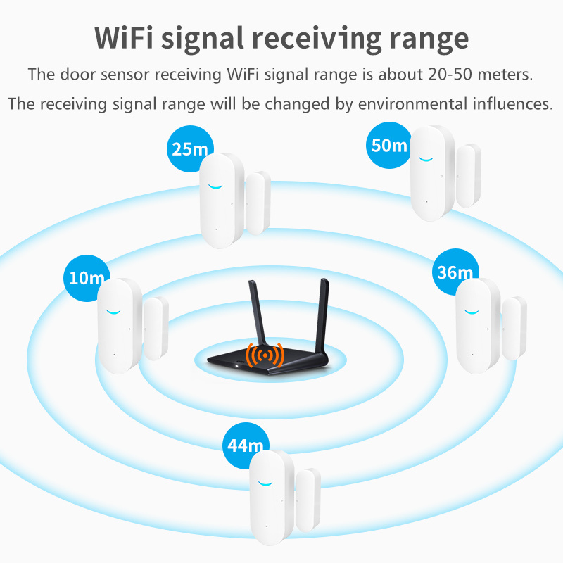 AW201 Tuya Smart Door Sensor Smart Door Alarm Alarm Device 120DB Sensors Alarm for Doors and Windows