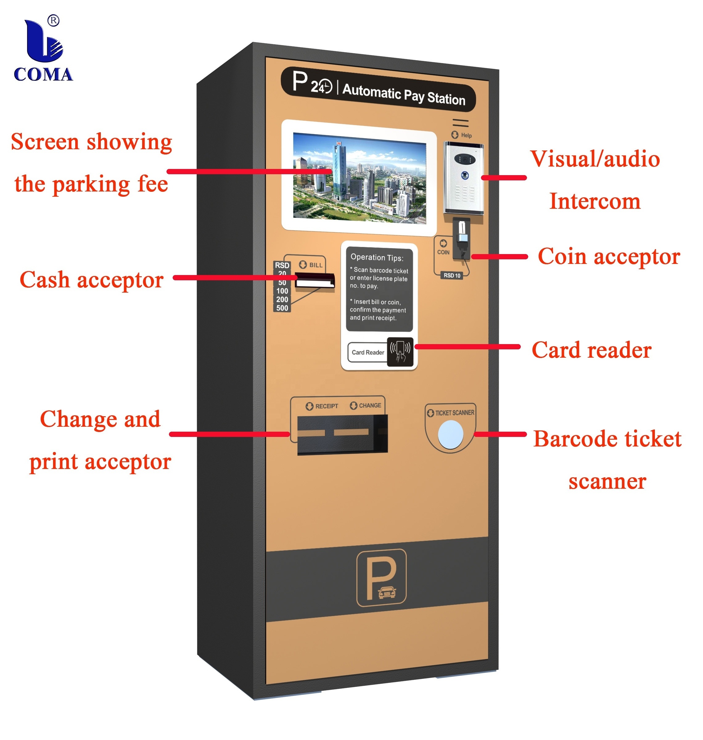 Car parking fee payment koisk parking payment machine